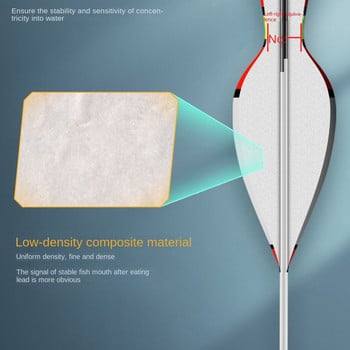 Δείκτης Rock Fishing float Slip Drift Tube Fluctuate Light Stick Floats Mix Size Διάφορα μεγέθη Floats Bobbers fishing