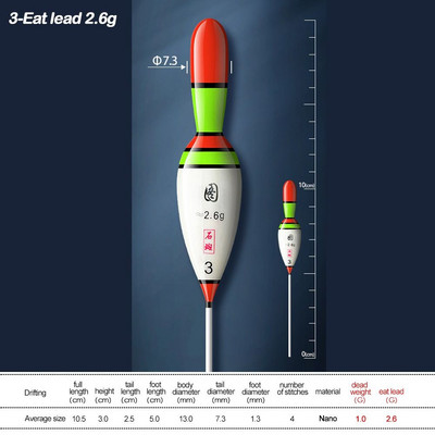 Indicator Rock Fishing Float Slip Drift Tube Fluctuate Light Stick Plutitoare Dimensiuni mixte Dimensiuni asortate Plutitoare Bobbers pescuit