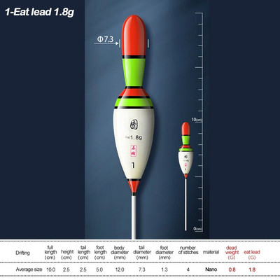 Indicator Rock Fishing Float Slip Drift Tube Fluctuate Light Stick Plutitoare Dimensiuni mixte Dimensiuni asortate Plutitoare Bobbers pescuit