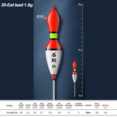 Indicator Rock Fishing Float Slip Drift Tube Fluctuate Light Stick Plutitoare Dimensiuni mixte Dimensiuni asortate Plutitoare Bobbers pescuit