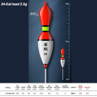 Indicator Rock Fishing Float Slip Drift Tube Fluctuate Light Stick Plutitoare Dimensiuni mixte Dimensiuni asortate Plutitoare Bobbers pescuit