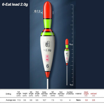 Indicator Rock Fishing Float Slip Drift Tube Fluctuate Light Stick Plutitoare Dimensiuni mixte Dimensiuni asortate Plutitoare Bobbers pescuit