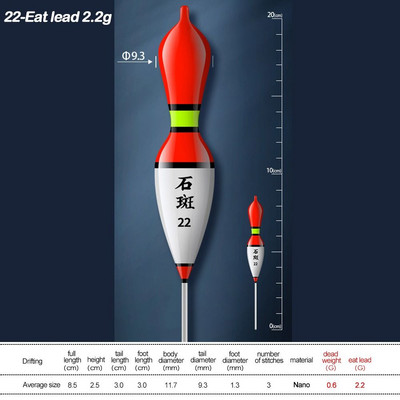 Indicator Rock Fishing Float Slip Drift Tube Fluctuate Light Stick Plutitoare Dimensiuni mixte Dimensiuni asortate Plutitoare Bobbers pescuit