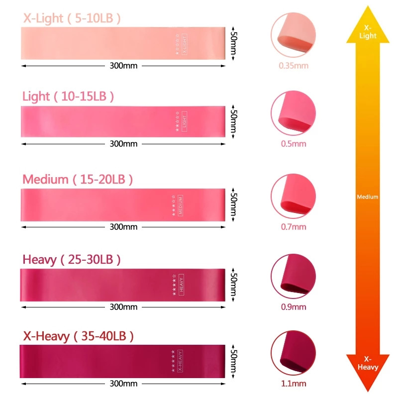 Elastsed ribad Fitnessi vastupidavusribade jaoks Treening Jõusaal Jõutreening Fitness Kumm Pilates Sport Crossfit treeningvarustus