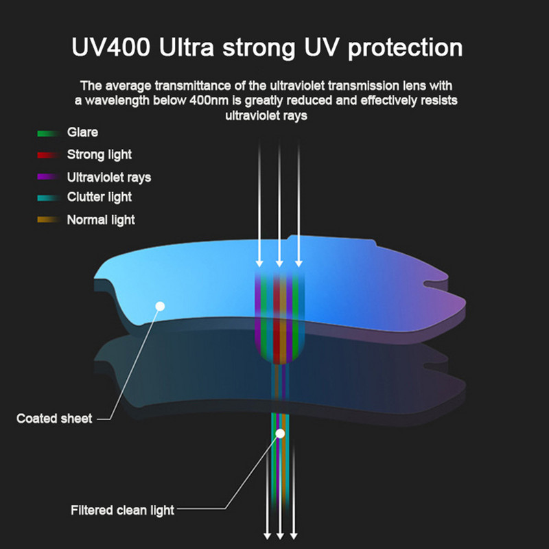 Suusakaitseprillid Talvisport Välitingimustes Tuulekindel Suusamask Lumelaud Lumesuusatamisprillid UV-kaitse Suusaprillid