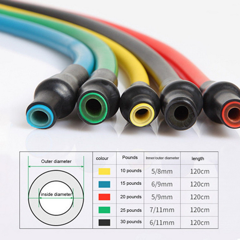 5 lygių elastinė juosta su rankenomis Jogos tempimo virvė Elastinė treniruoklių salės vamzdinė juosta, skirta namų treniruotėms, jėgos treniruotėms