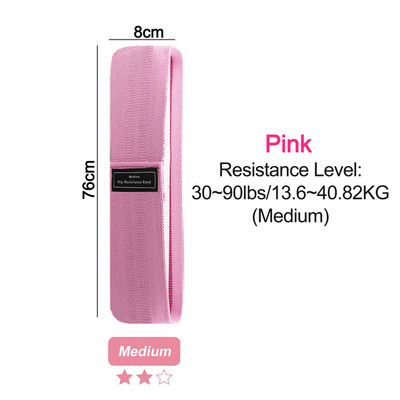 Elastinės treniruočių juostos Medžiaginės atsparumo juostos Komplektas Kilpinė įranga Tinka kūnui Namuose Treniruotės Sporto salė Sporto batai Kojos Šlaunys Užpakalis