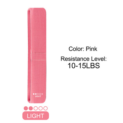 Elastinės treniruočių juostos Medžiaginės atsparumo juostos Komplektas Kilpinė įranga Tinka kūnui Namuose Treniruotės Sporto salė Sporto batai Kojos Šlaunys Užpakalis