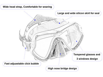 Επαγγελματικές μάσκες κατάδυσης Σετ κολύμβησης με αναπνευστήρα Φούστα σιλικόνης για ενήλικες Γυαλιά γυαλιά ομίχλης Εξοπλισμός πισίνας