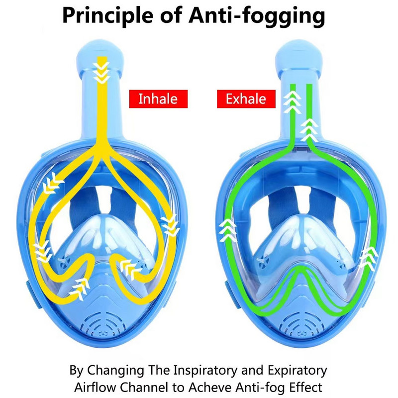 НОВА Маска за шнорхел с цяло лице Детски маски Divnig с иновативна система против изтичане за предотвратяване на мъгла Gear 180 Panoram Drop Shipping