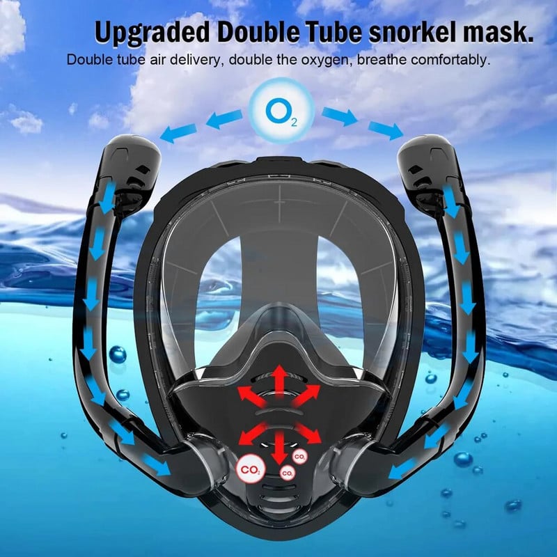 Viso veido nardymo kaukė 180° Panoraminis vaizdas Silikoninis sausas paviršius nardymo plaukimo akiniai su 2 snorkels Anti-Fog Anti-Lea