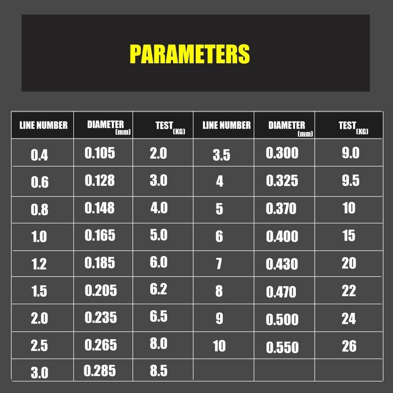 200 m fluorkarbon bevonatú horgászzsinór fehér barna süllyedő magas Kopásállóság nyújtható peche ponty karbon damil