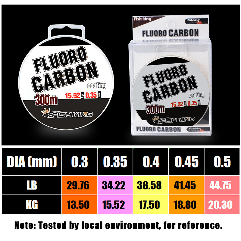 0.3/0.35/0.4/0.45/0.5mm Acoperire cu fluorocarbon Linie de pescuit din nailon monofilament Linie puternică de pescuit de mare Articole de pescuit de calitate