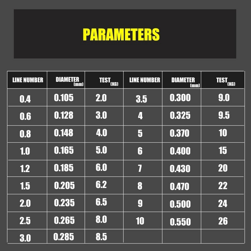 200 m fluorkarbon bevonatú damil fehér barna süllyedő magas kopásállóság nyújtható fluorkarbon damil japán