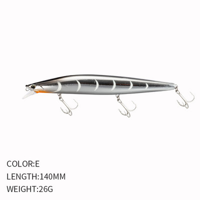 1 τμχ Sinking Minnow 140mm 25,5g Wobbler Lure Long Casting Fishing Lure Τεχνητό δόλωμα για πέστροφα Pike Bass Lure Pesca 9119