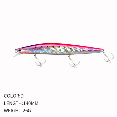 1 τμχ Sinking Minnow 140mm 25,5g Wobbler Lure Long Casting Fishing Lure Τεχνητό δόλωμα για πέστροφα Pike Bass Lure Pesca 9119