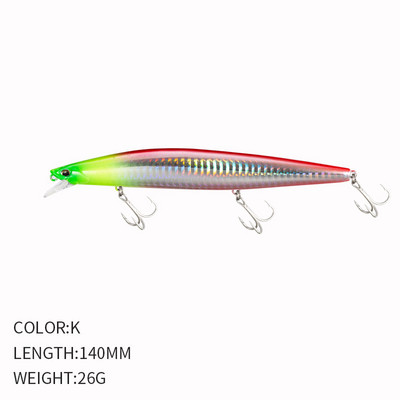 1 τμχ Sinking Minnow 140mm 25,5g Wobbler Lure Long Casting Fishing Lure Τεχνητό δόλωμα για πέστροφα Pike Bass Lure Pesca 9119