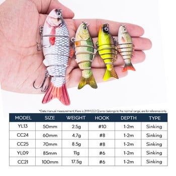 Hanlin 5/6/7/8/10cm Mini Multi Jointed Swimbait Fishing Lure Flexible Fish Bait Bionic Crankbait Sinking Pesca Pike Bass Tackle