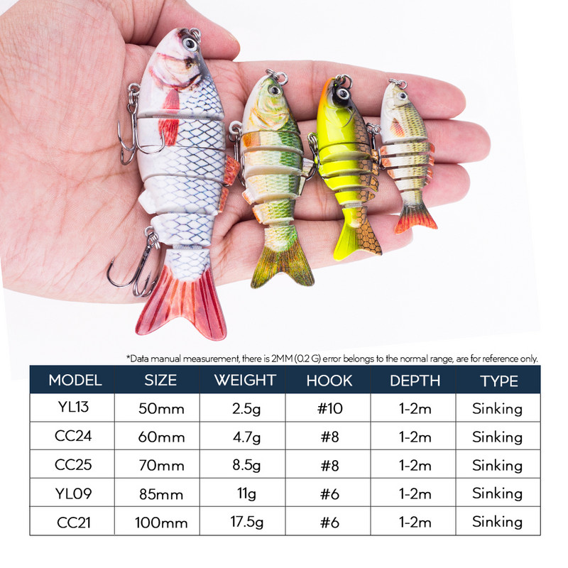 Hanlin 5/6/7/8/10 cm-es Mini Multi Jointed Swimbait horgászcsali rugalmas halcsali Bionic Crankbait süllyedő Pesca Pike Bass Tackle