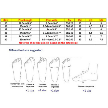 Καλοκαιρινές παντόφλες Σαγιονάρες Σανδάλια παραλίας Αντιολισθητικά casual Flat παπούτσια 2023 Παντόφλες Indoor House Παπούτσια για γυναικείες εξωτερικές τσουλήθρες
