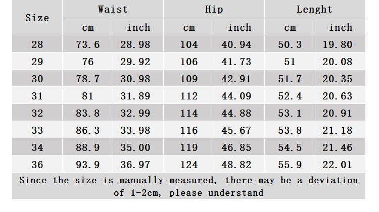 Pantaloni scurți rupti de vară pentru bărbați Pantaloni scurți din denim, drepte, largi, pentru bărbați, pantaloni scurți hip hop pentru bărbați, blugi