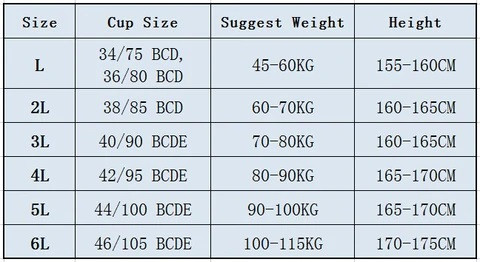 Sutien fără fir sexy Push Up Sutien cu cupă adâncă la modă Sutien dintr-o bucată Lenjerie de corp Sutien pentru femei Filifit Sculpting Uplift