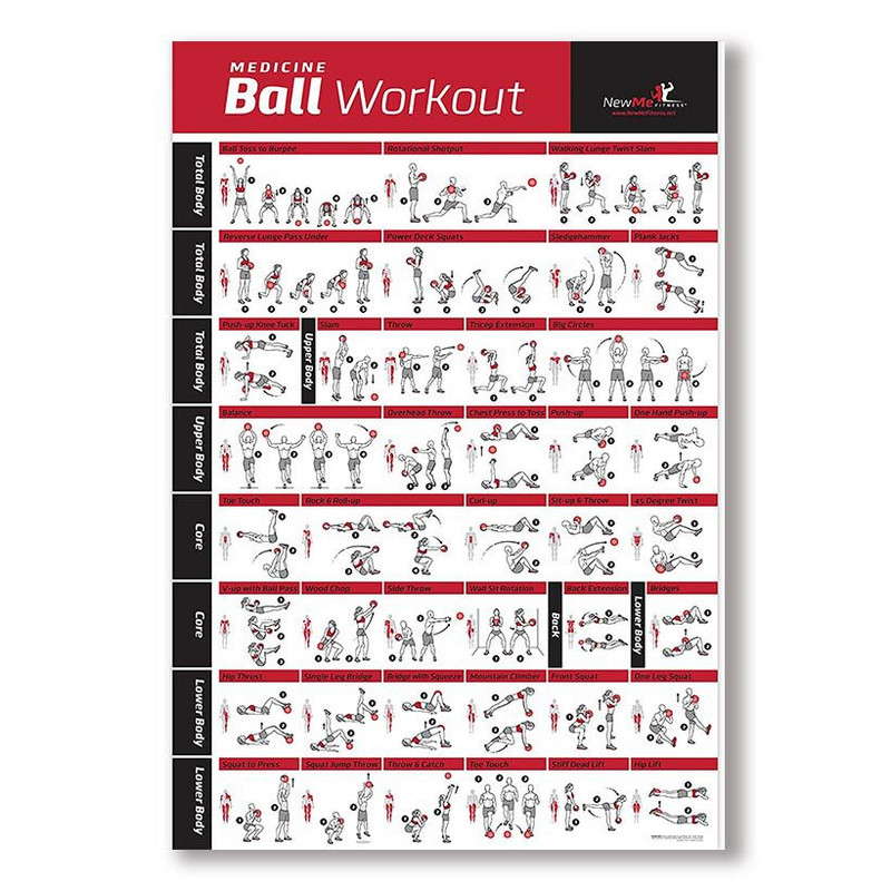 Pilatese treeningu diagrammi plakati print joogaruumi seinakaunistuseks Sissehingamise väljahingamise kulturismi juhend Fitness Jõusaali lõuendimaaling Pilt