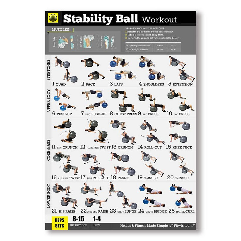 Pilatese treeningu diagrammi plakati print joogaruumi seinakaunistuseks Sissehingamise väljahingamise kulturismi juhend Fitness Jõusaali lõuendimaaling Pilt