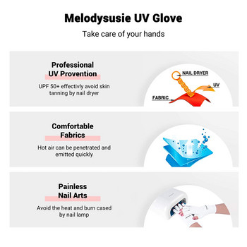 UV Glove for Gel Nail Lamp, Επαγγελματικά προστατευτικά γάντια για μανικιούρ, Nail Art Skin Care Fingerless Anti UV Glove