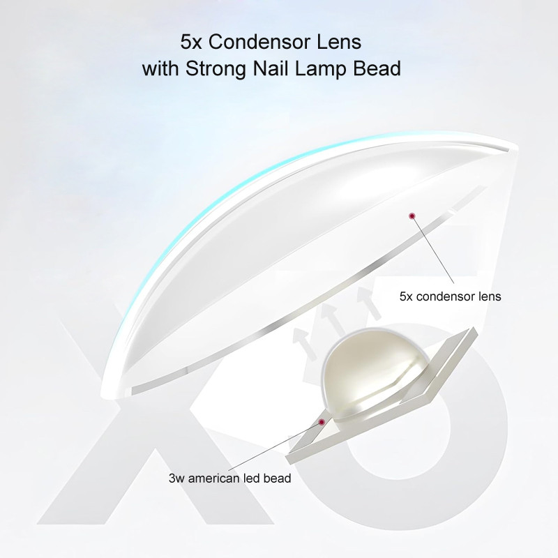 Uzlādējama USB Mini UV Led nagu lampa, sveķu cietēšanas UV gaismas Mini nagu žāvētājs Pārnēsājama Mini UV LED lampa nagu želejas lakai