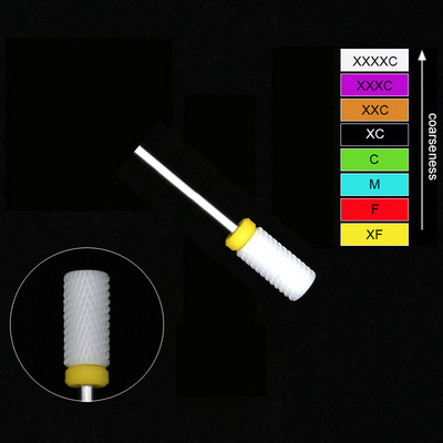 Keramikas volframa nagu urbjmašīnas frēze manikīram pedikīram nagu vīles Buferis nagu mākslas aprīkojums aksesuāri rīks