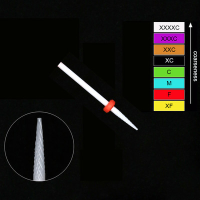 Keramikas volframa nagu urbjmašīnas frēze manikīram pedikīram nagu vīles Buferis nagu mākslas aprīkojums aksesuāri rīks