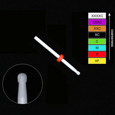 Keramikas volframa nagu urbjmašīnas frēze manikīram pedikīram nagu vīles Buferis nagu mākslas aprīkojums aksesuāri rīks