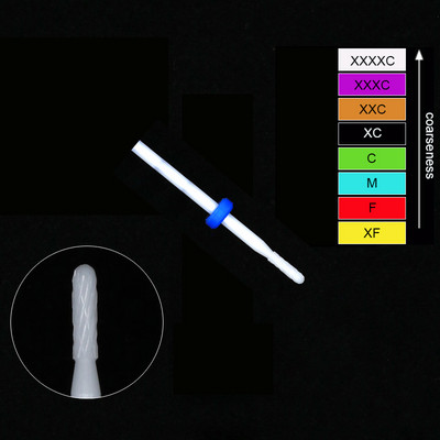 Keramikas volframa nagu urbjmašīnas frēze manikīram pedikīram nagu vīles Buferis nagu mākslas aprīkojums aksesuāri rīks