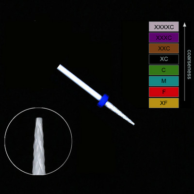 Keramikas volframa nagu urbjmašīnas frēze manikīram pedikīram nagu vīles Buferis nagu mākslas aprīkojums aksesuāri rīks