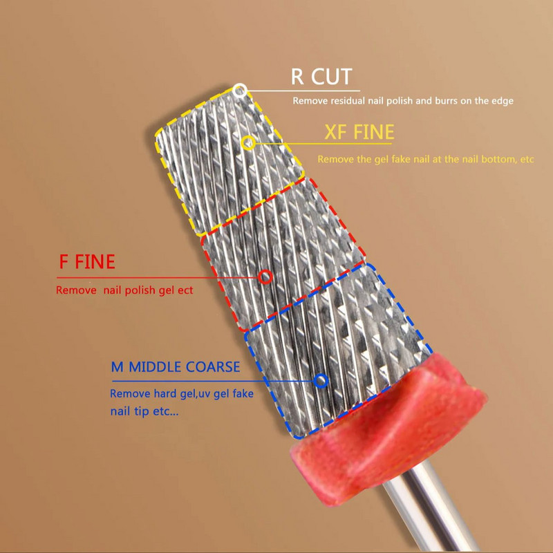 2023 JAUNS volframa tērauda nagu urbjmašīnas frēze nagu noņemšanai želejai dimanta urbjmašīnas atmirušās ādas uzgaļu noņemšanai