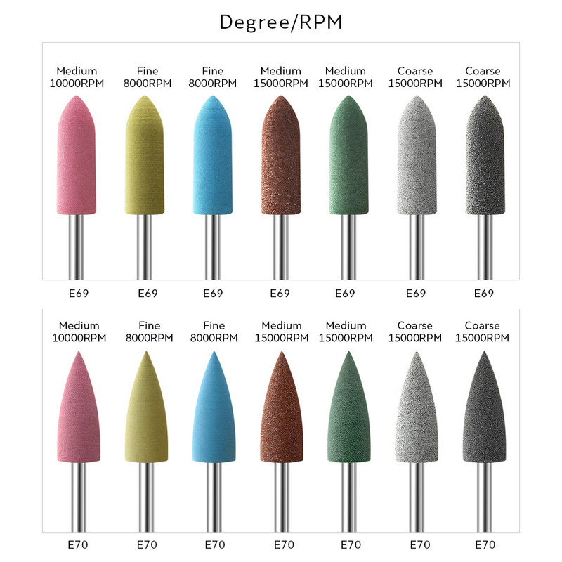 Gumijas nagu urbjmašīnas frēzes silikona pulēšanas bufera pulēšanas mašīnas dzirnaviņas kutikulas elektriskās nagu vīles pedikīrs manikīrs