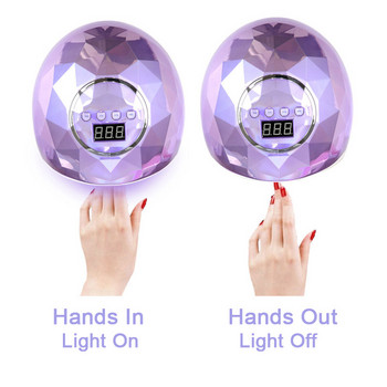 Νέας σχεδίασης λάμπα UV LED For Drying Gel Varnish Nail Dryer Manicure Tools Drying Lamp For Nails Professional Gel Lamp Ongle