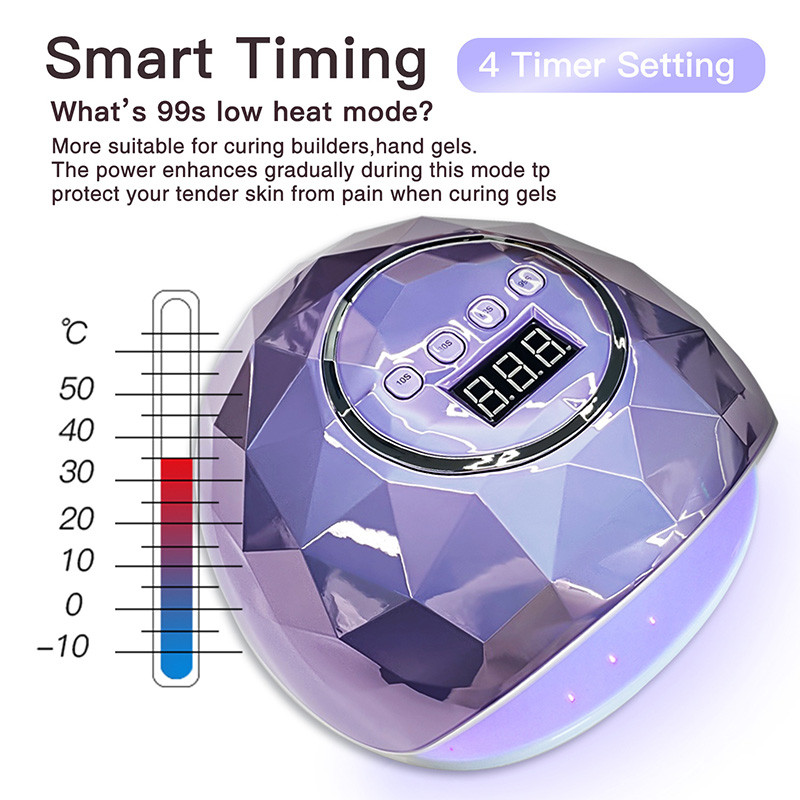 Novi dizajn UV LED lampa za sušenje gel laka Sušilo za nokte Alati za manikuru Lampa za sušenje noktiju Profesionalna gel lampa Ongle