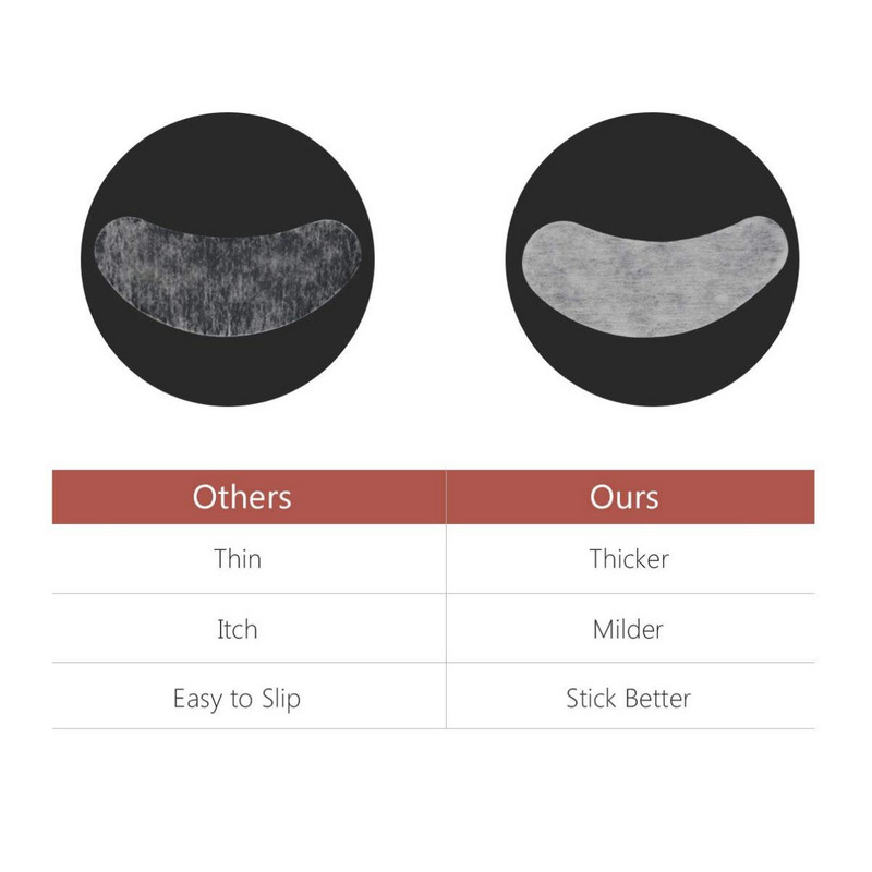 5 Pairs Skropstu pieaudzēšana Acu uzlīmes Hidrogēla Plāksteri Skropstu pieaudzēšana Zem acīm Skropstu spilventiņi Skropstu pieaudzēšana Skropstu rīki Aplauzums