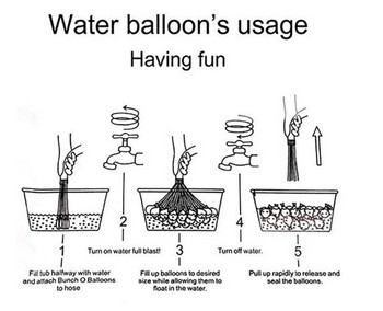 111 τμχ Μπαλόνια Νερού που Γεμίζουν Γρήγορα Μαγικό Ματσάκι Μπαλόνια Βόμβες Στιγμιαία Παιχνίδια Παραλίας Καλοκαιρινά παιχνίδια μαχητών για παιδιά