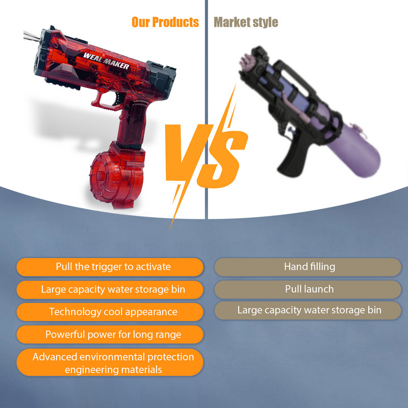 2024. gada jauna vasaras elektriskā ūdens pistoles rotaļlietas, sprādziens, pistole, šaušanas rotaļlieta, ūdens automātiska ūdens izsmidzināšanas pludmales rotaļlieta bērniem, dāvanas pieaugušajiem