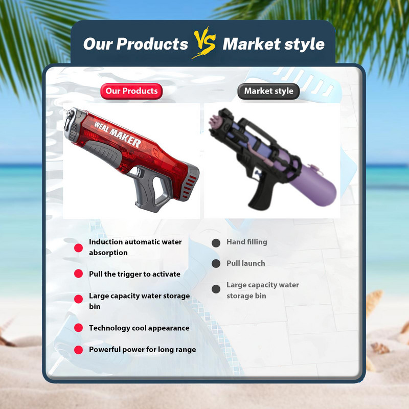 2024. gada automātiskā vasaras elektriskā rotaļlieta, ūdens pistole, indukcijas ūdens pistole, augstas tehnoloģijas izsmidzināma baseina pludmales āra ūdens cīņas rotaļlieta bērniem