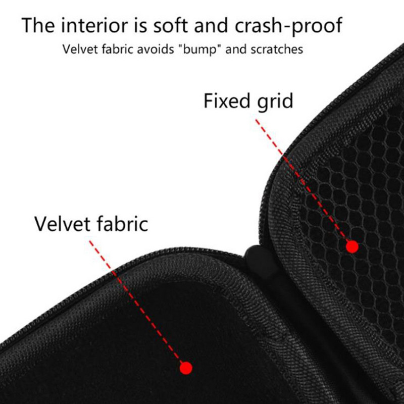 Pārnēsājamas ceļojumu somas spēļu konsoles glabāšanas futrālis Miyoo Mini Plus rokas spēļu konsolei + ūdensizturīgi pārnēsājami mini somas