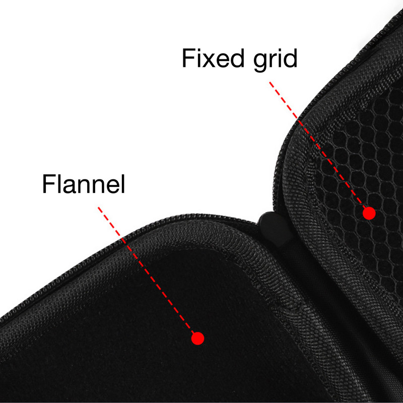 Nova prijenosna mini torba za pohranu za ANBERNIC RG280V Powkiddy V90 MY Mini Case sa zaštitnikom zaslona Power Bank Punjač Torbe Kutija