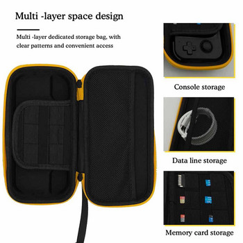 Твърд калъф Защитна чанта за Pocket 3/3+ ръчна игрова конзола Преносим калъф за съхранение за Retroid Pocket3+ Аксесоари за протектор