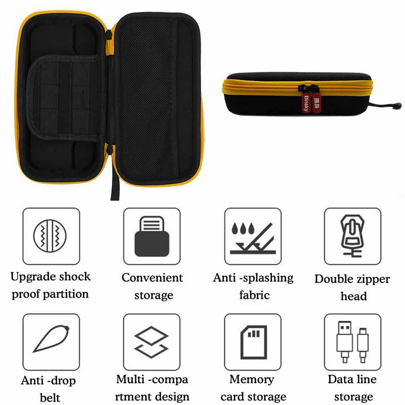 Carcasă rigidă Geantă de protecție pentru Buzunar 3/3+ Consola de jocuri portabilă Carcasă portabilă de depozitare pentru Accesorii de protecție Retroid Pocket3+