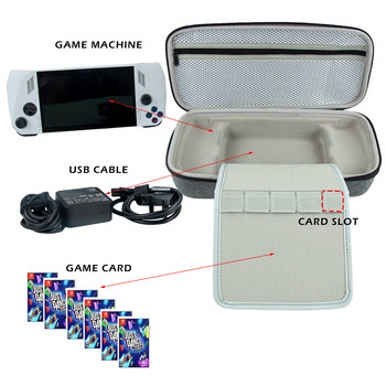Калъф за съхранение Чанта за Asus ROG Ally Game Console Дръжка EVA кутия за съхранение Преносима EVA чанта за аксесоари за игри