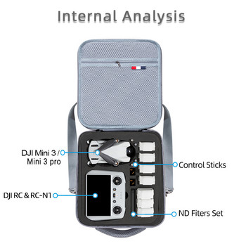 за DJI Mini 3 Pro/Mini 3 Чанта за съхранение Безопасна чанта през рамо за Fly More Combo RC/RC N1 Дамска чанта за DJI Mini 3 Аксесоари за дрон