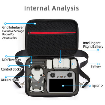 Преносима чанта за съхранение на DJI Mini 4 Pro Калъф за носене Ръчна чанта Раница Чанта Кутия за DJI RC 2/RC N2 Аксесоари за дрон